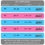 پیراهن دخترانه قرآنی مدل پریناز کشمیر