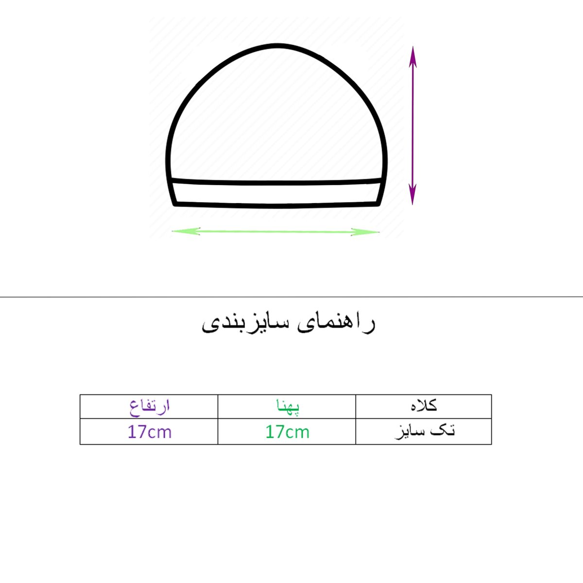 ست 4 تکه لباس نوزادی مدل آووکادو