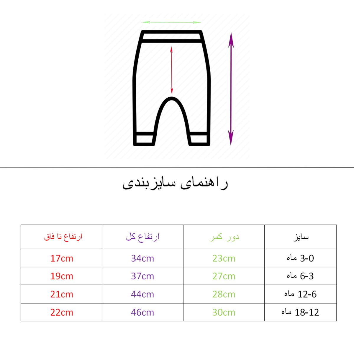ست 4 تکه لباس نوزادی مدل توت فرنگی