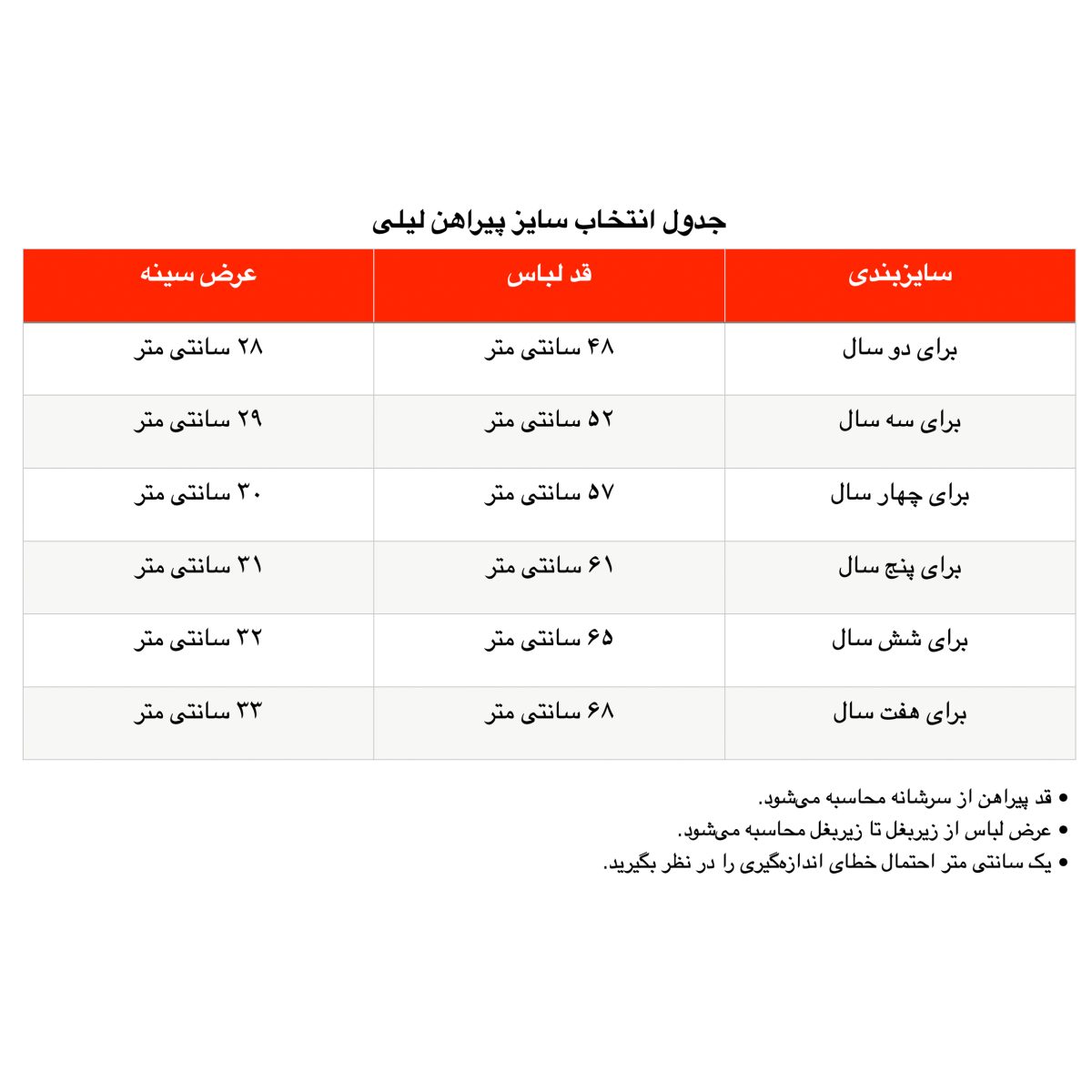 پیراهن دخترانه مدل لیلی