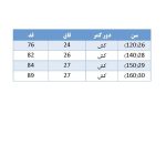 شلوار جین بچگانه مدل مام استایل