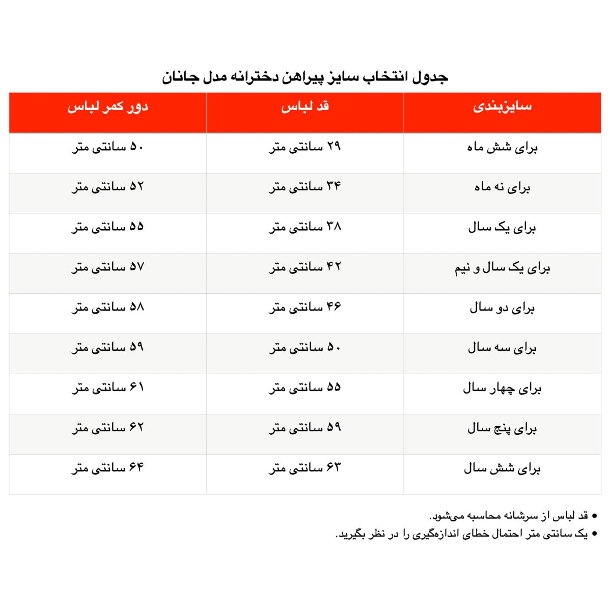 پیراهن دخترانه مدل محرم جانان