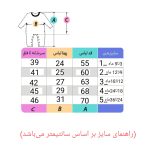 سرهمی نوزادی مدل Teddy