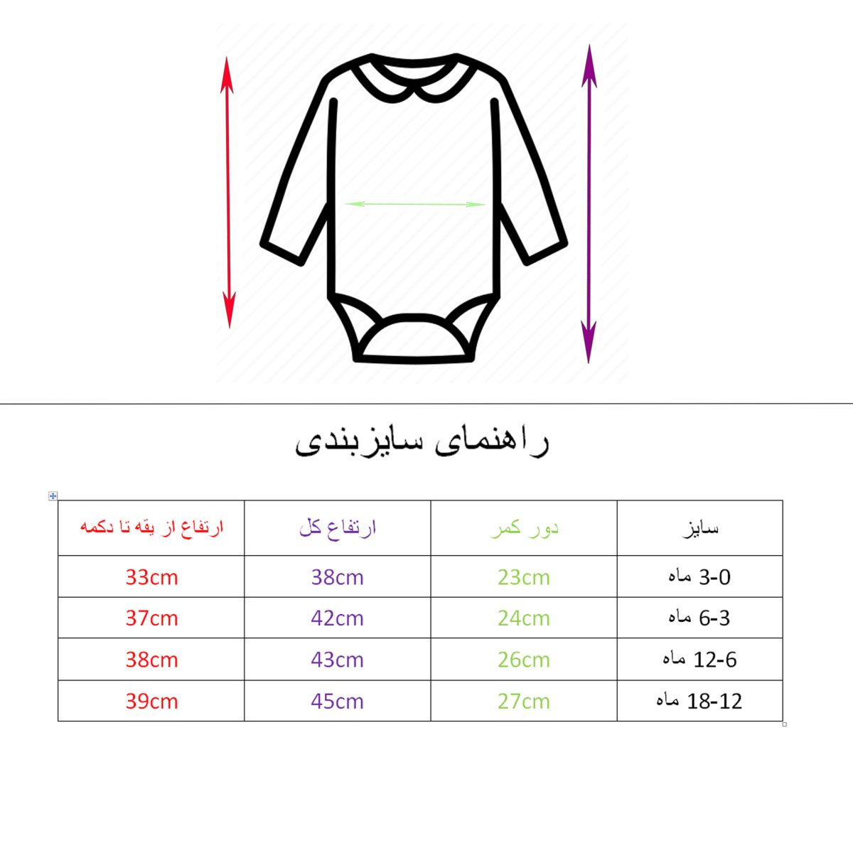 ست 4 تکه لباس نوزادی مدل آووکادو