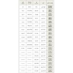 ست تونیک و شلوار آدمک مدل ماندریان کد 110062