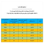 شلوار جین دخترانه مدل بگ طرح کرومی کد 02