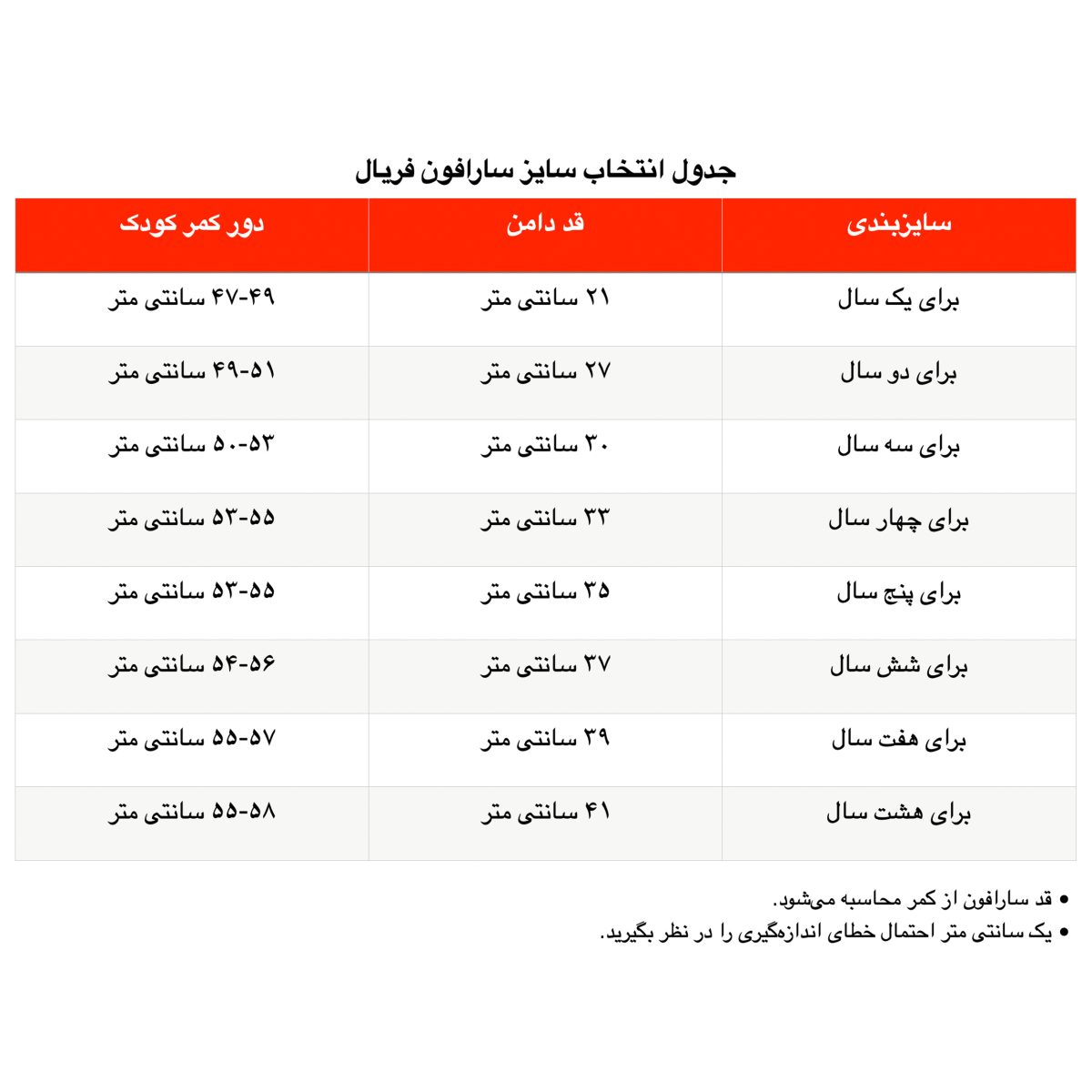 سارافون دخترانه مدل آیلین