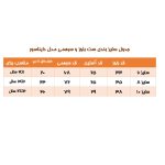 ست سویشرت و سرهمی نوزادی مدل دایناسور رنگ قهوه ای