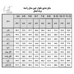 شلوار جین بچگانه لینتل مدل جین ساده کد 187224 رنگ  سرمه ای