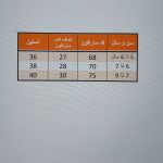 پیراهن دخترانه مدل مجلسی  لمه پولک دوزی