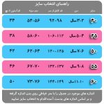 ست تاپ و شلوارک دخترانه قرآنی مدل حلزونی