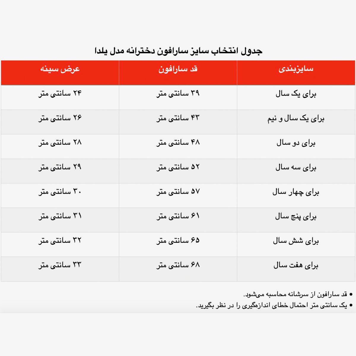 ست سارافون و هدبند نوزادی مدل یلدا