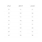 شلوار جین بچگانه مدل دمپا کش گلدوزی