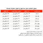 ست بلوز و شلوار دخترانه مدل رکسانا