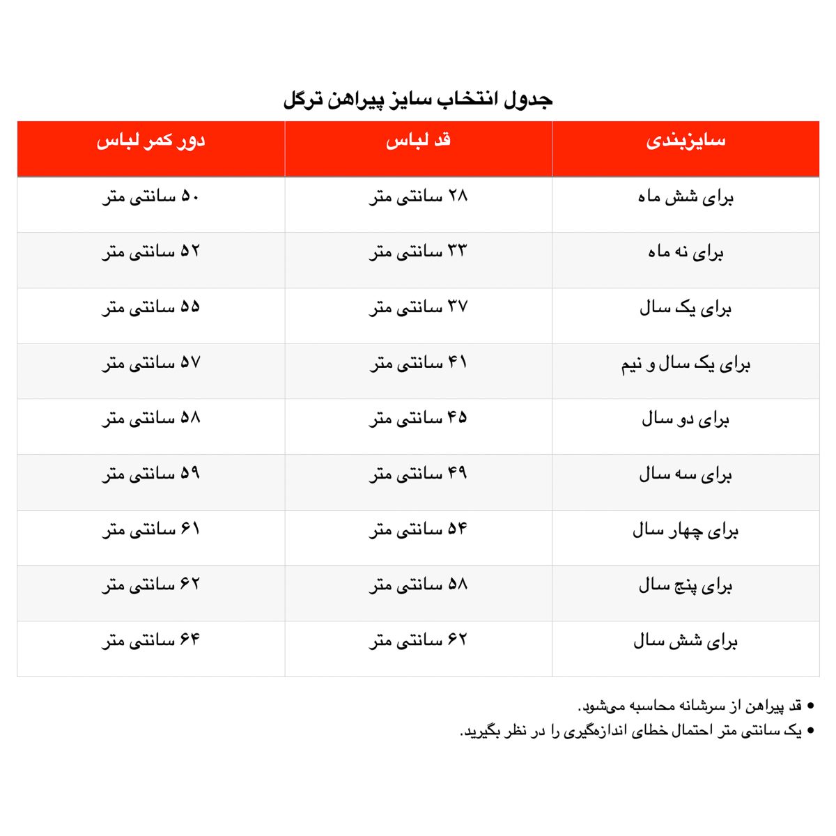 پیراهن دخترانه مدل ترگل