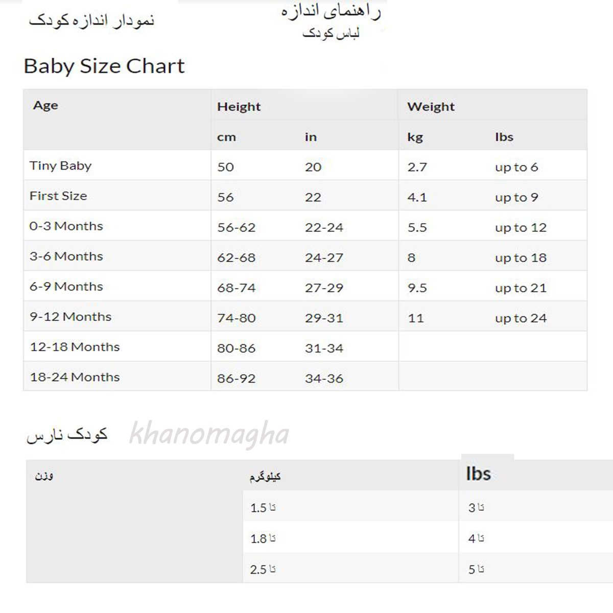 ست 3 تکه لباس دخترانه جورج مدل 78569422