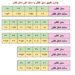 کاپشن دخترانه کول کلاب مدل b02852