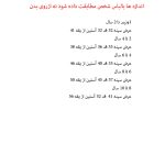 پلیور دخترانه مدل گربه