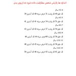 کاپشن دخترانه مدل چتر 987