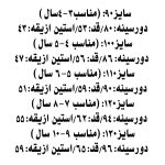 کاپشن دخترانه مدل کرومی 02